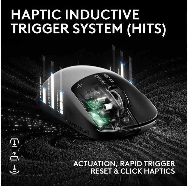 Logitech G PRO X2 SUPERSTRIKE LIGHTSPEED Wireless Belaidė Žaidimų Pelė | Lunar Eclipse