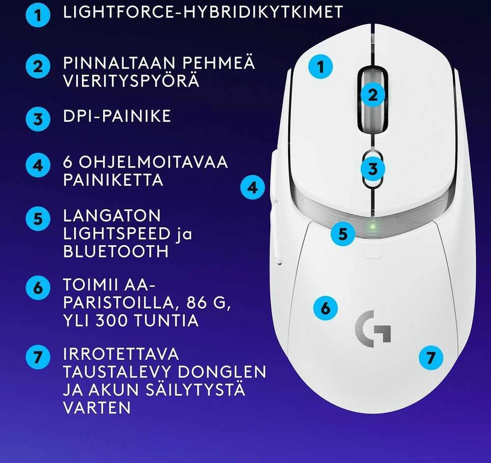 Logitech G309 LIGHTSPEED Pelė - Baltas - EWR2I-934
