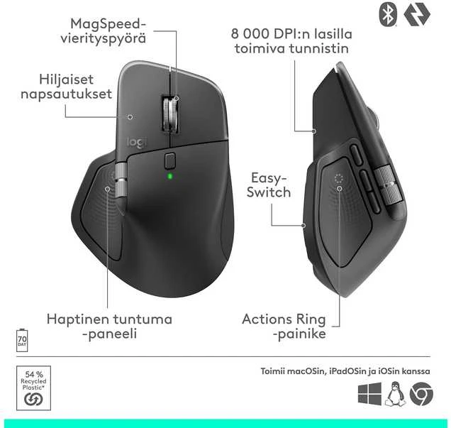 Pelė Logitech MX Master 4 hiiri, grafiitti