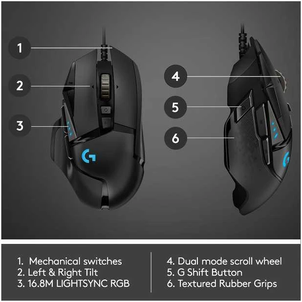 Pelė žaidimams Logitech G502 HERO