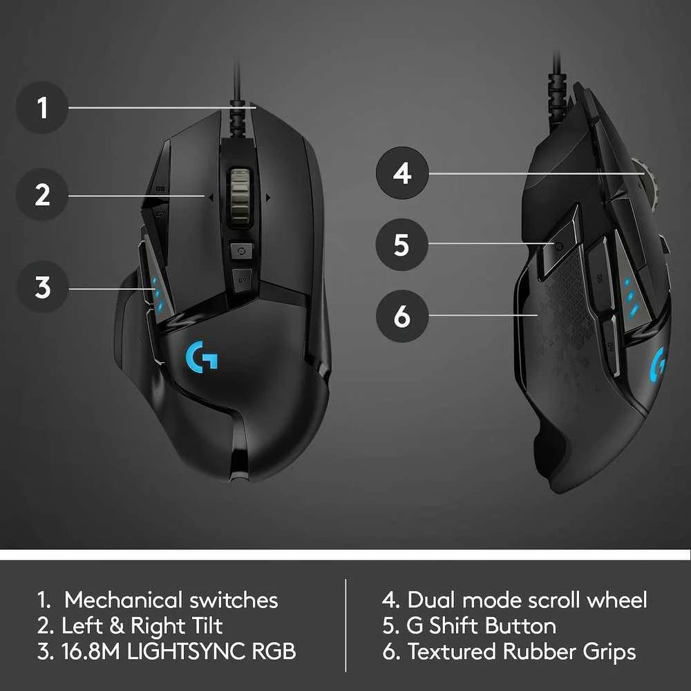 Pelė žaidimams Logitech G502 HERO