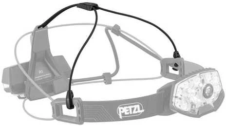 Petzl Nao RL -otsalamppu, 1500 lm
