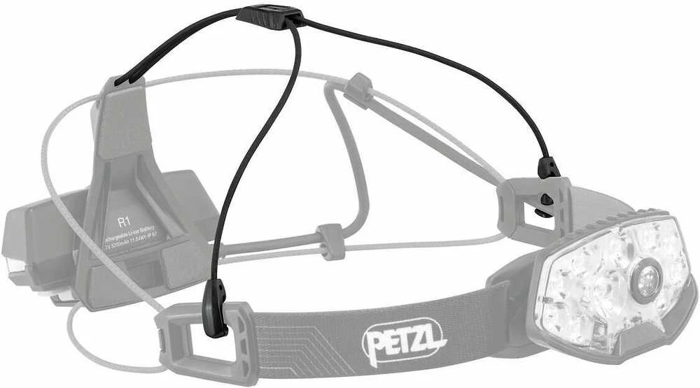 Petzl Nao RL -otsalamppu, 1500 lm