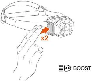 Carruzzo Petzl E095BD00 Headlamp SWIFT? RL CLASSIC juodas