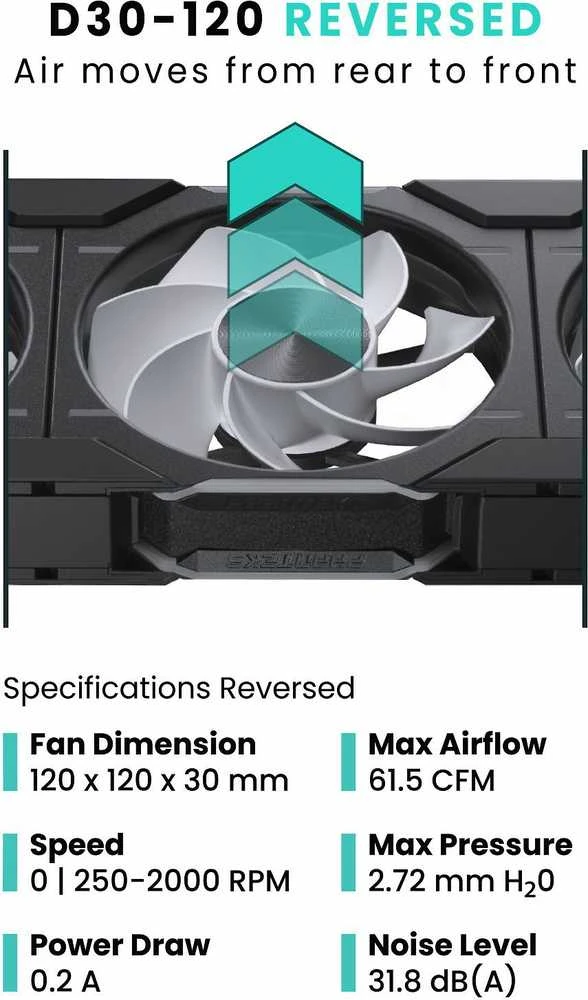 PHANTEKS D30 PWM Reverse Airflow D-RGB, 3-pack - 120mm, juoda