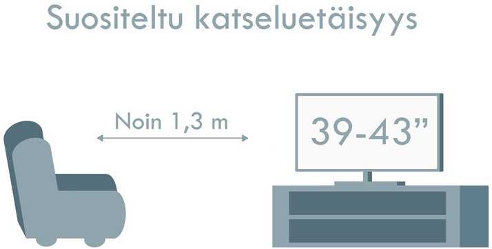 Išmanusis televizorius Philips 4K, 43 colių (43PUS7609/12)