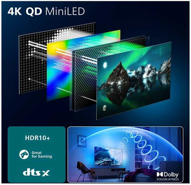 „Philips 55MLED910/12“ 139 cm 55 colių 4K miniLED „Ambilight“ išmanusis televizorius