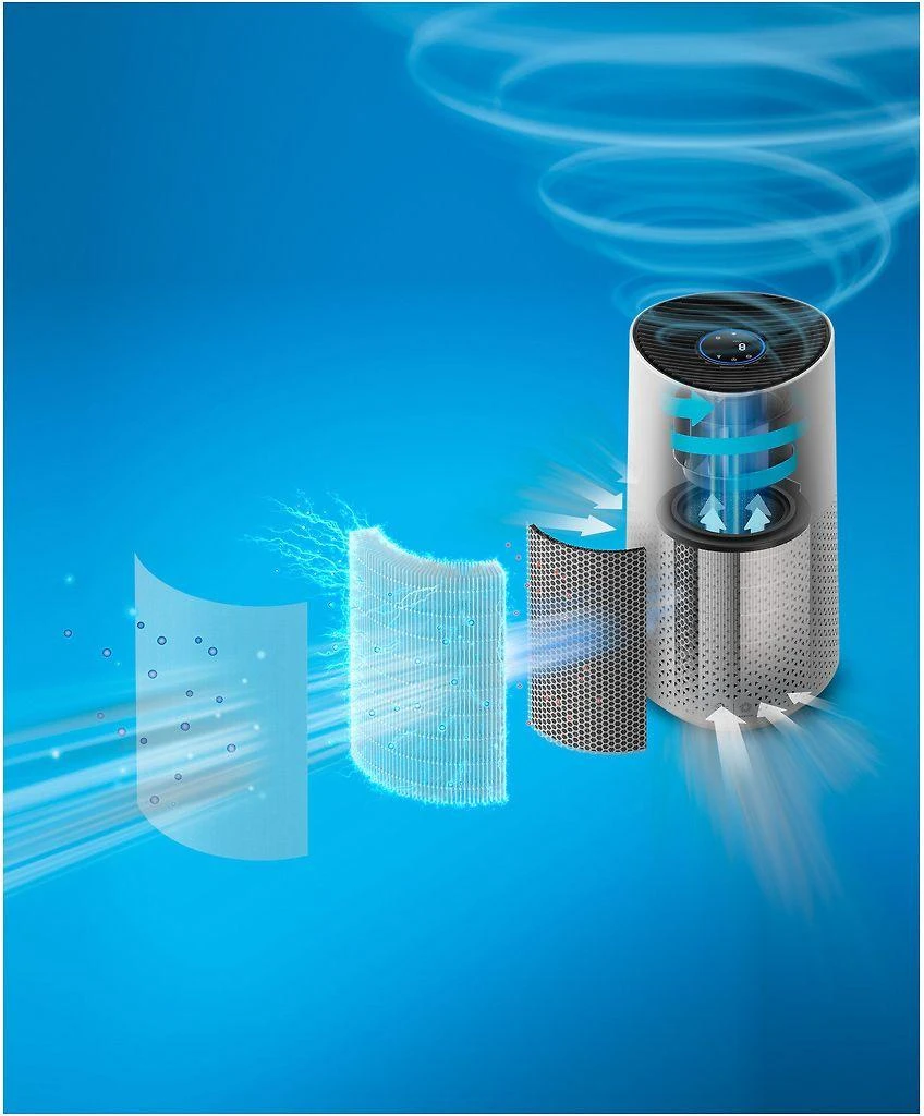 Philips Oro valytuvas AC1715/10