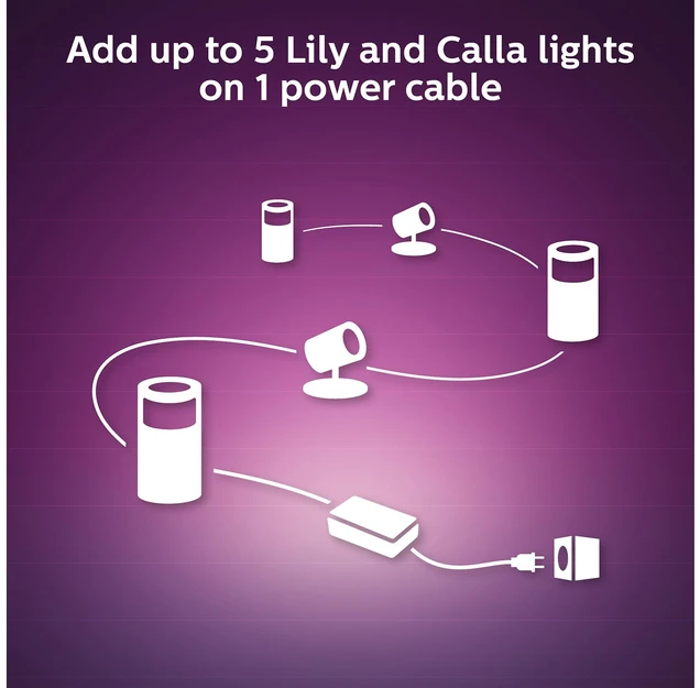 Philips Hue Baltas and colour ambience Lauko pagrindas „Calla“