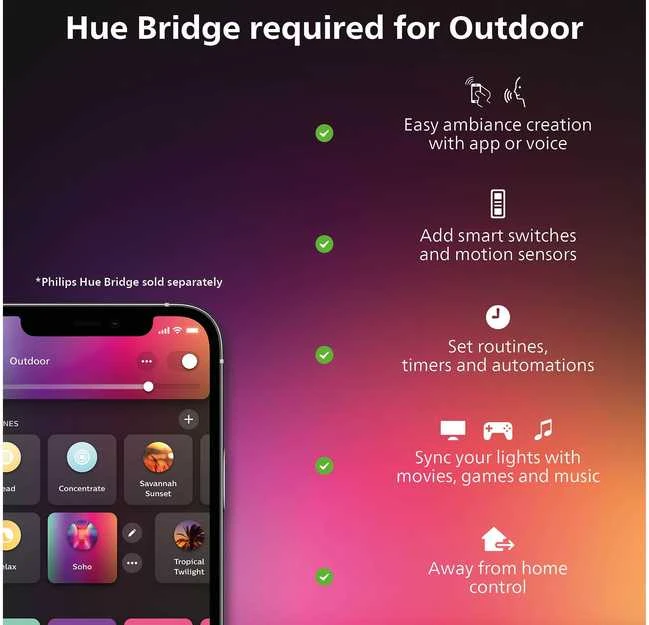 „Philips Hue WCA Dymera“ išmanusis sieninis šviestuvas vidaus ir lauko sąlygoms | 2000–6500 „Hue Baltas Colour Ambiance“