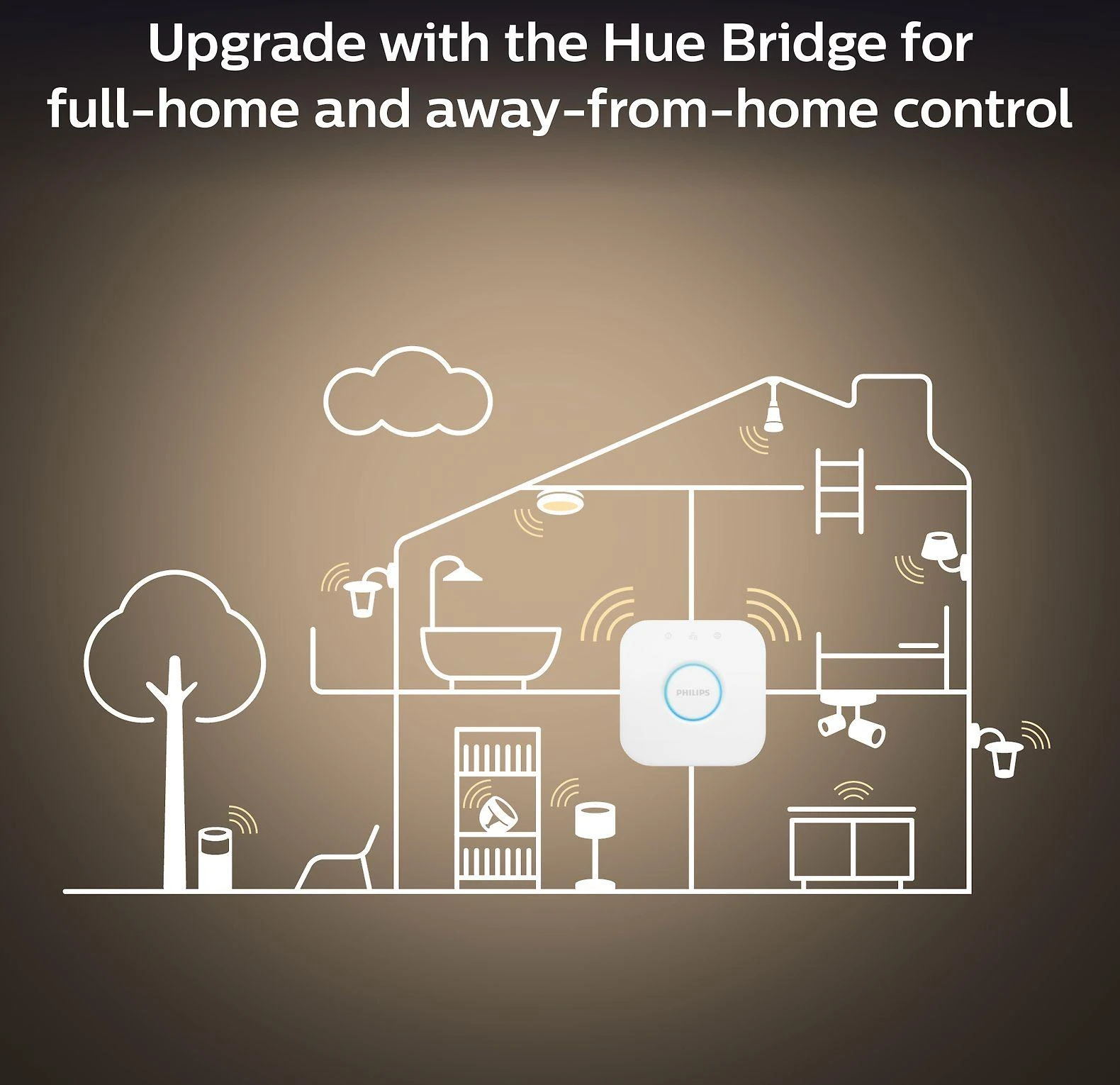 Lubinis šviestuvas Philips Hue Enrave juodas S