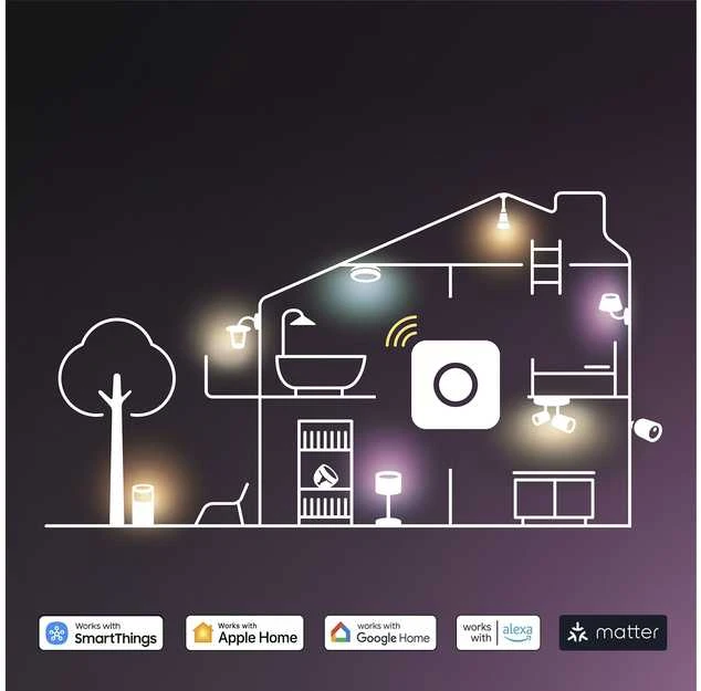 Philips Hue Essential A60 Inteligentna żarówka E27 8W
