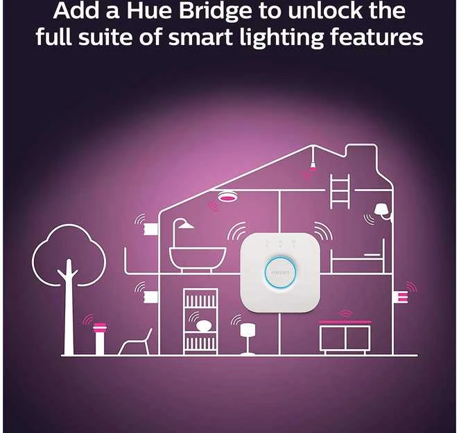 Philips Hue E14 WA 4,6W kaitinimo žvakė