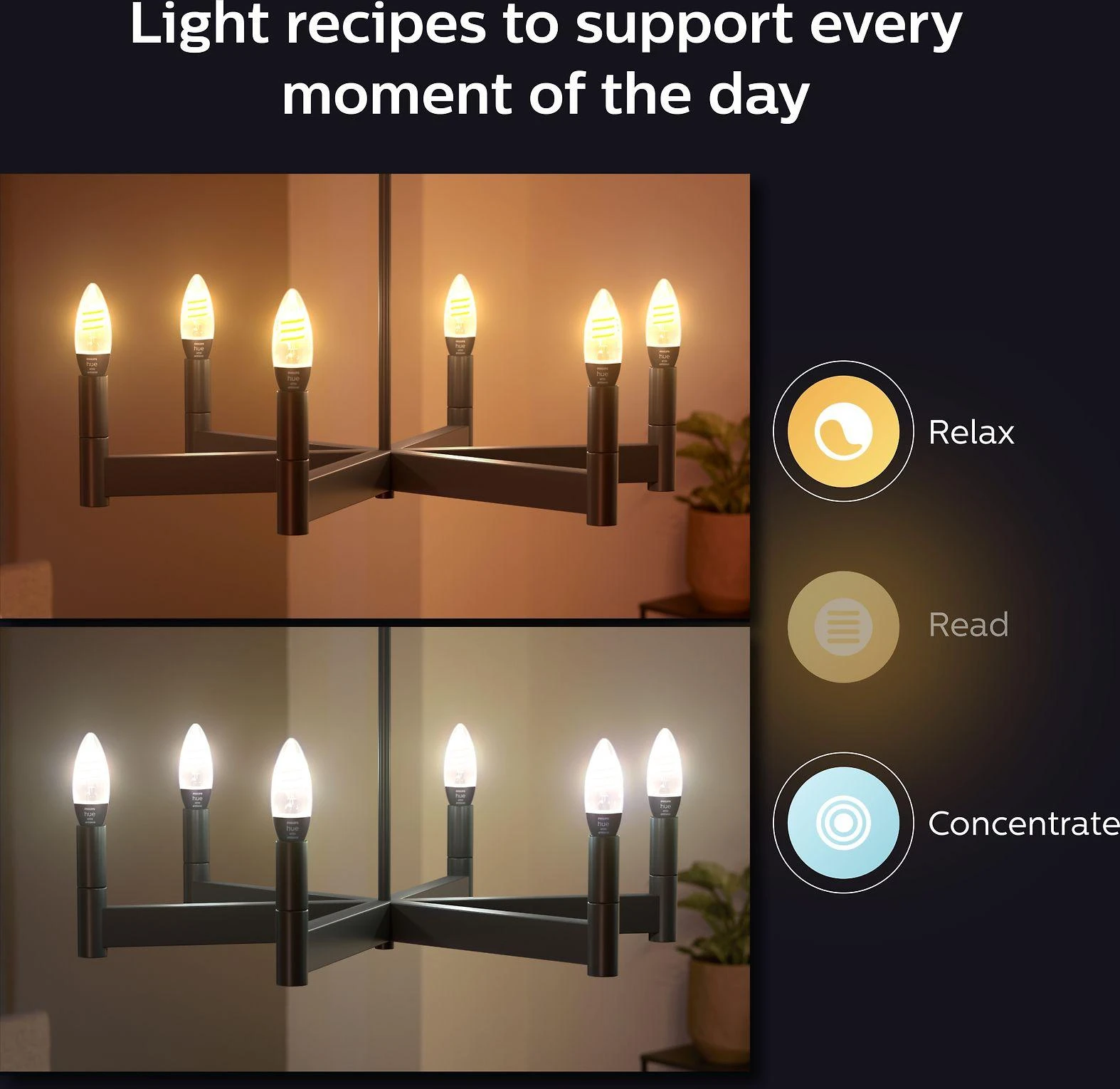 Philips Hue E14 WA 4,6W kaitinimo žvakė, 2 pak