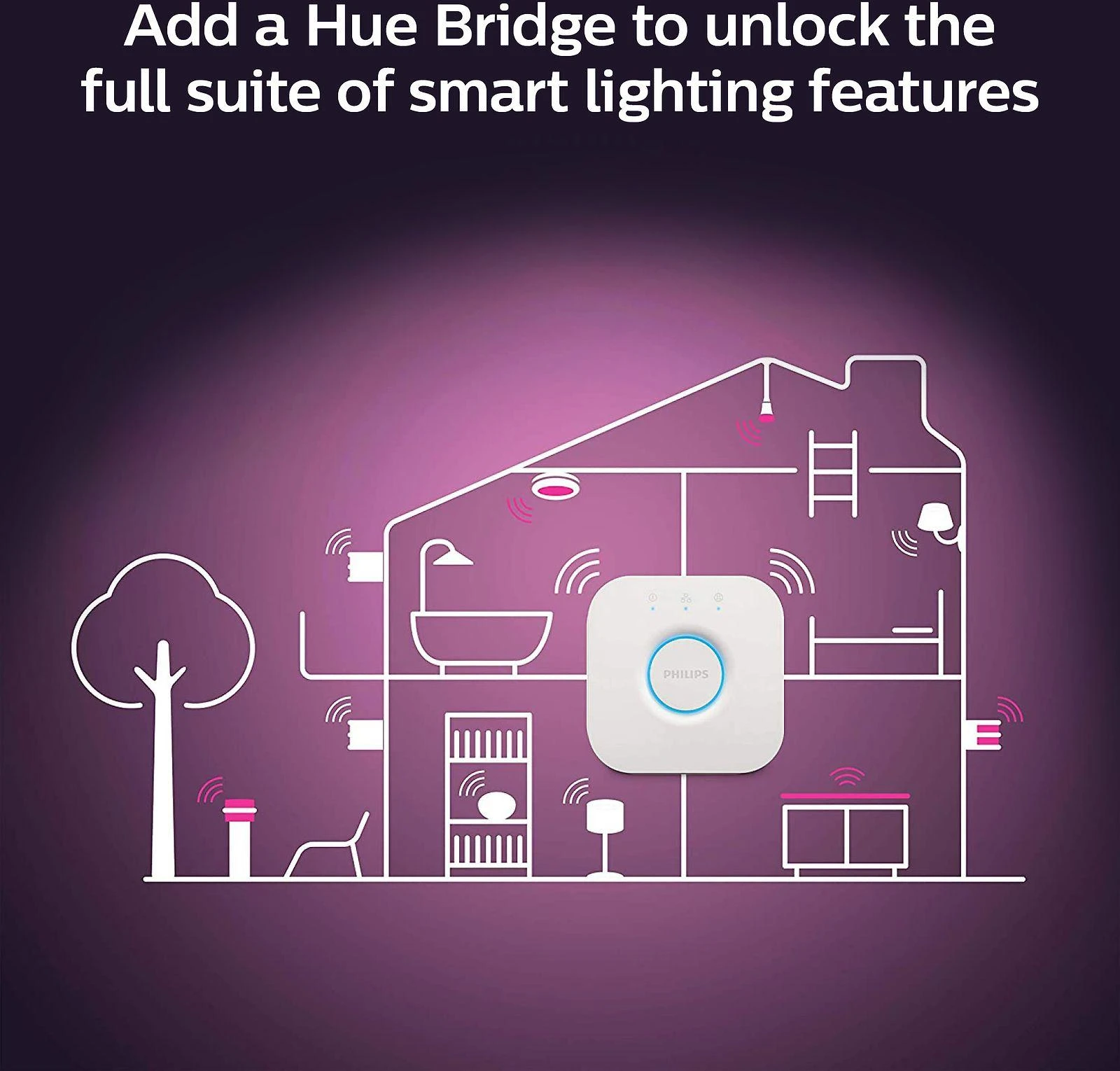 Philips Hue E14 WA 4,6W kaitinimo žvakė
