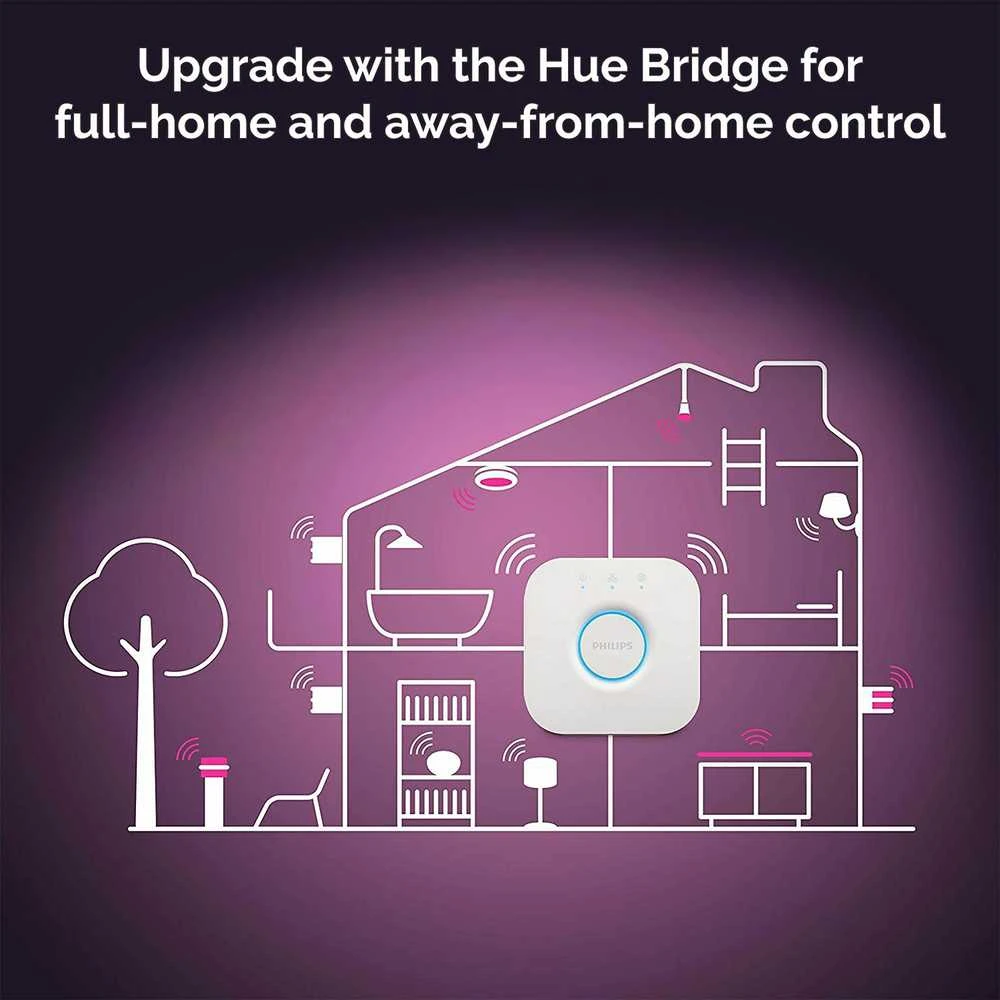 Philips Hue Iris balta ir spalvota išmanioji šviesa, juoda, BT, 570 lm