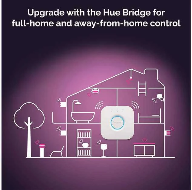 Philips Hue Iris balta ir spalvota išmanioji šviesa, juoda, BT, 570 lm