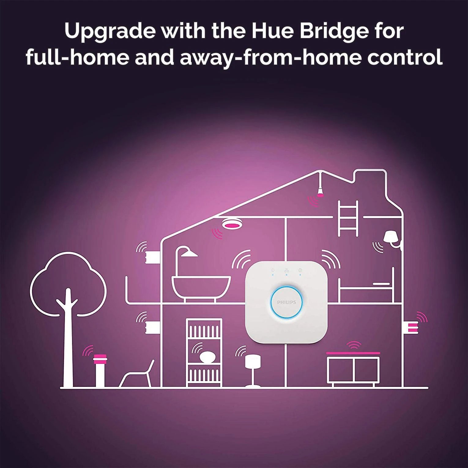 Philips Hue Iris gen4 EU/UK juodas