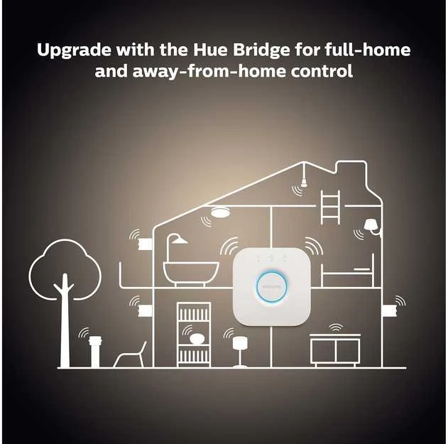 Philips Hue Baltos šviesos E27 lemputė su standartiniu kaitinimo siūlu