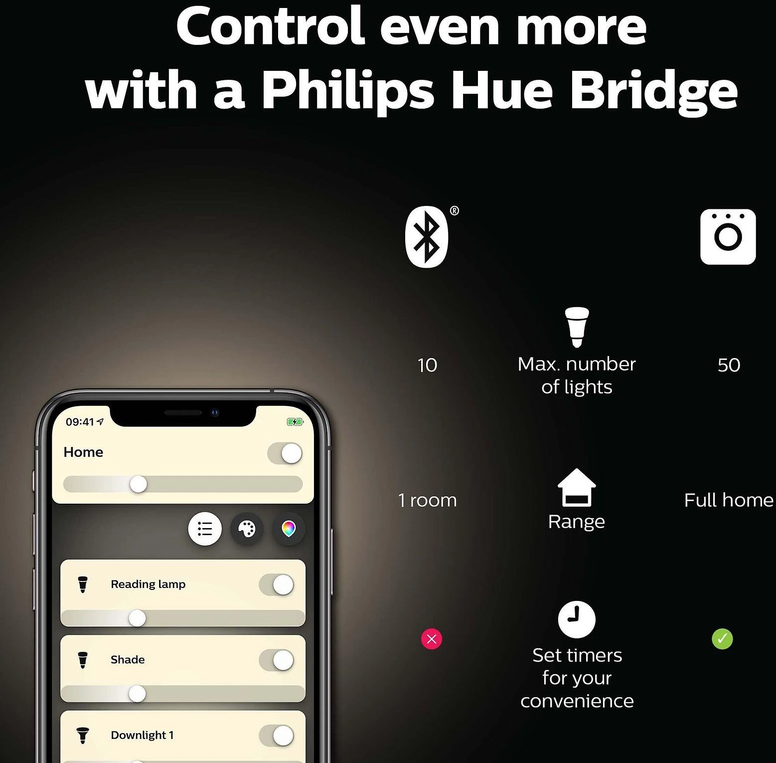 Philips Hue Baltos šviesos E27 lemputė su standartiniu kaitinimo siūlu