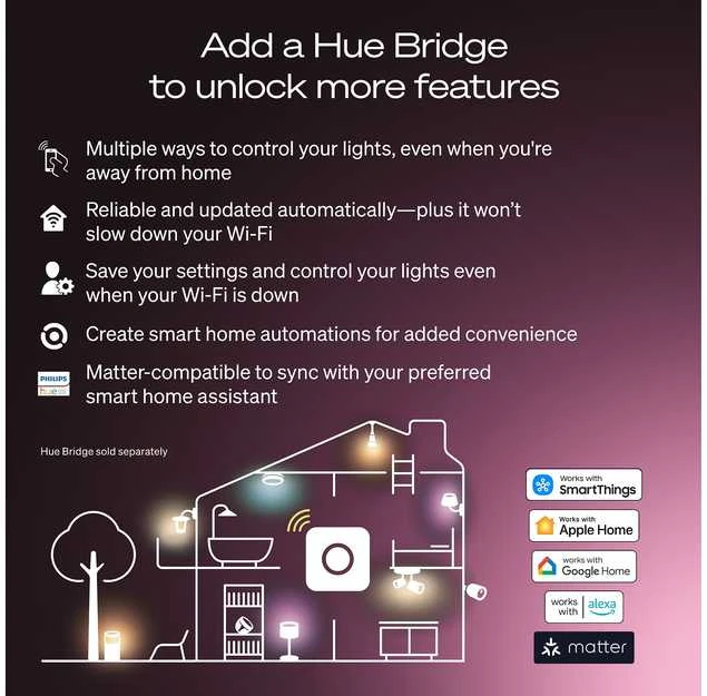 „Philips Hue“ WA 1600 A67 1P EU | E27 | 11,8 W | Baltos ir spalvotos šviesos | „Bluetooth“ ir „Zigbee“