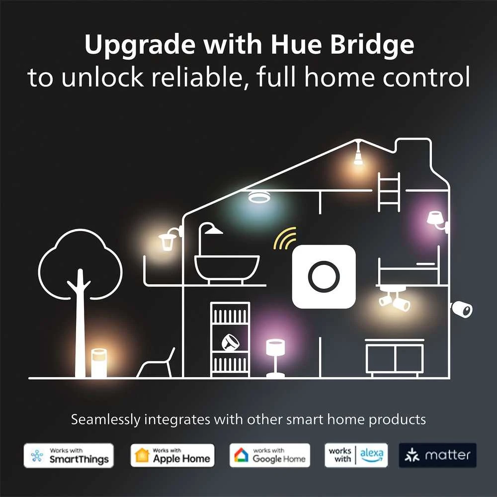 „Philips Hue Baltas Ambiance GU10“ lemputės, 350 lm, pakuotėje