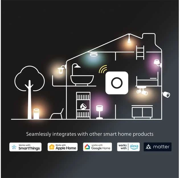 Philips Hue Smart Spotlight, 2vnt pakuotė | GU10 | 4,2 W | Šiltas iki šaltas baltas ir spalvotas