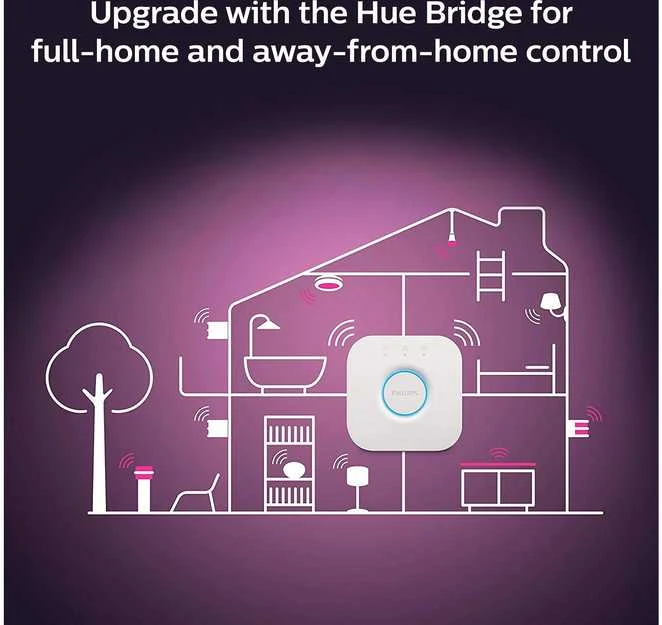 Philips Hue WCA 9W A60 E27