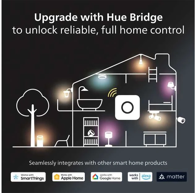 Philips Hue Baltas ir spalvota Ambiance Smart lemputė E27 ST72