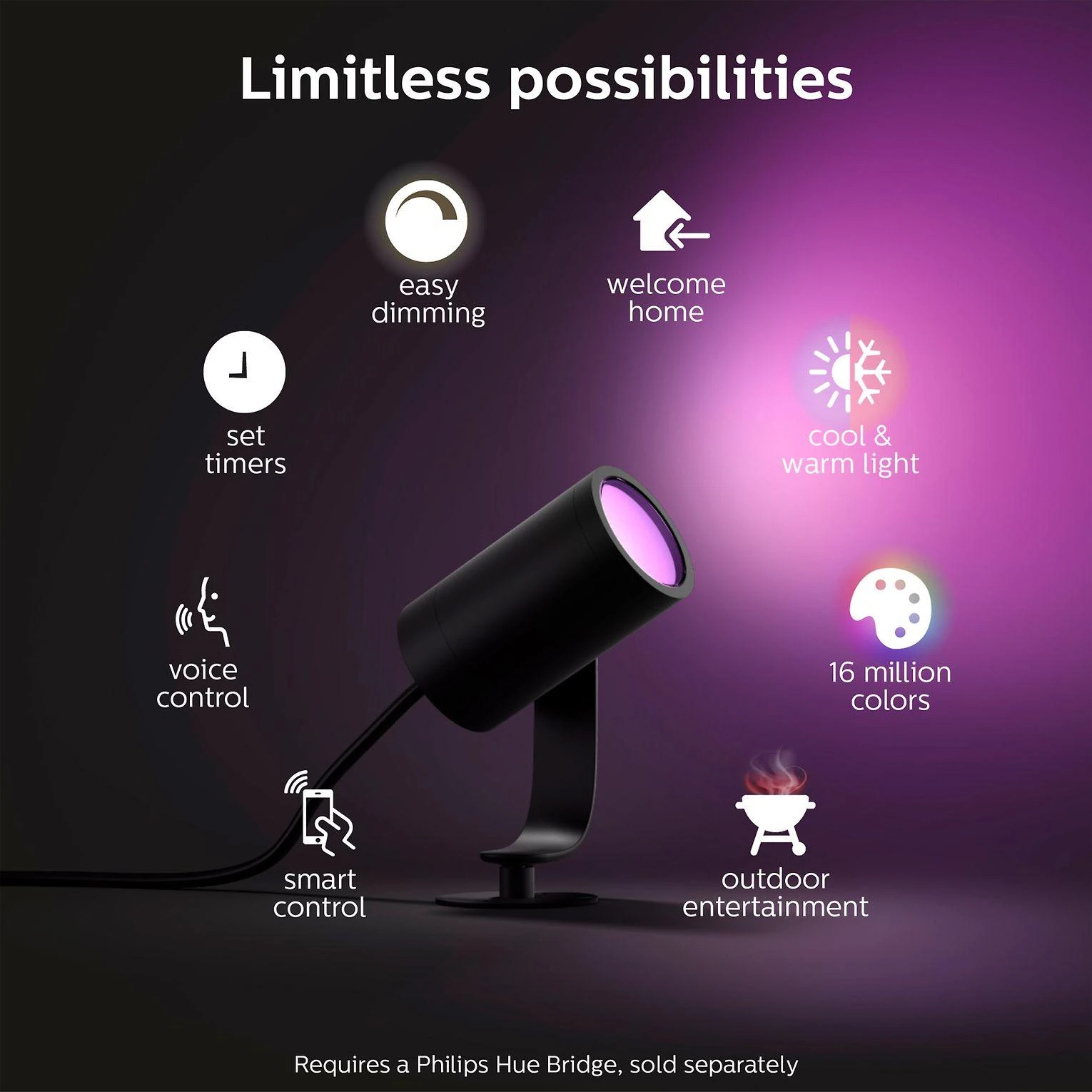 Philips Hue Taškinis lauko šviestuvas Lily (Baltas ir spalvotas)