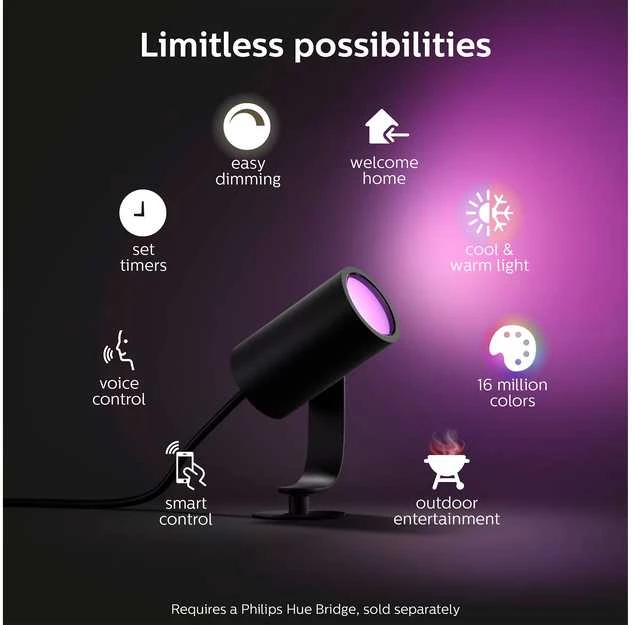 Philips Hue Taškinis lauko šviestuvas Lily (Baltas ir spalvotas)