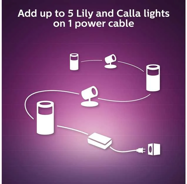 Philips Hue Taškinis lauko šviestuvas Lily (Baltas ir spalvotas)