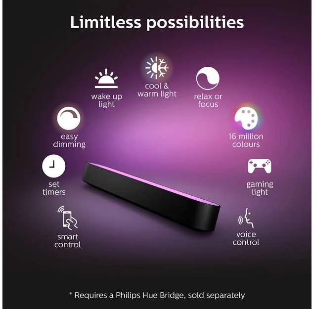 Philips Hue Šviestuvų juostos Play ilginamosios sekcijos komplektas (Baltas ir spalvotas)