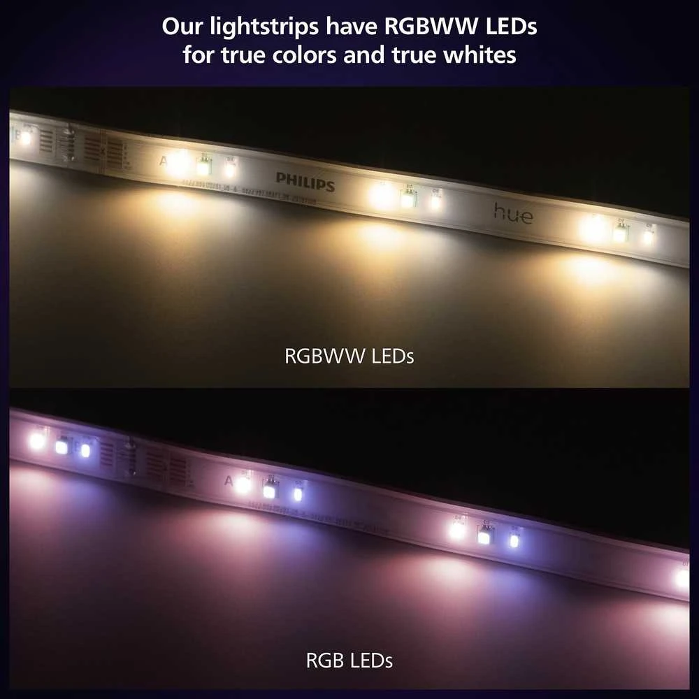 „Philips Hue Solo“ šviesos juosta, 10 m | 20 W | Kintamas