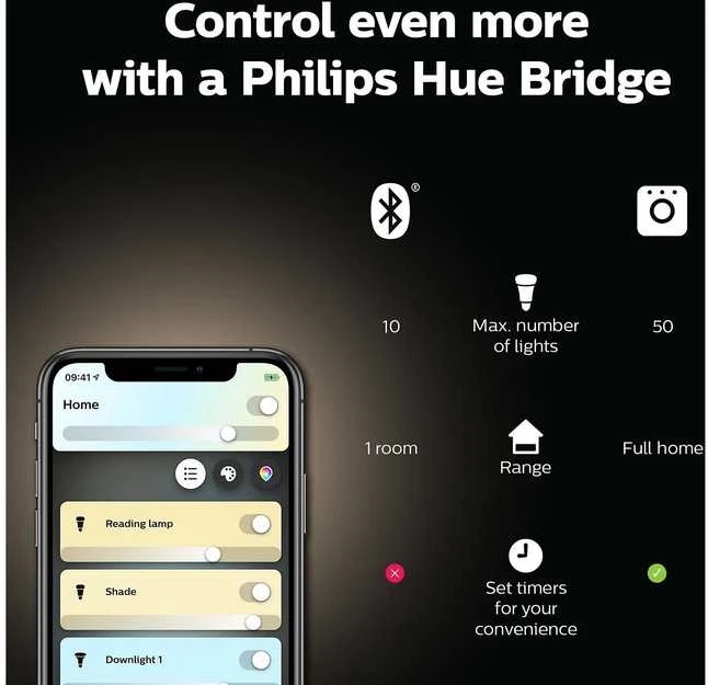 Išmanaus apšvietimo rinkinys Philips Hue 3x E27 lemputės + reguliatoriaus jungiklis