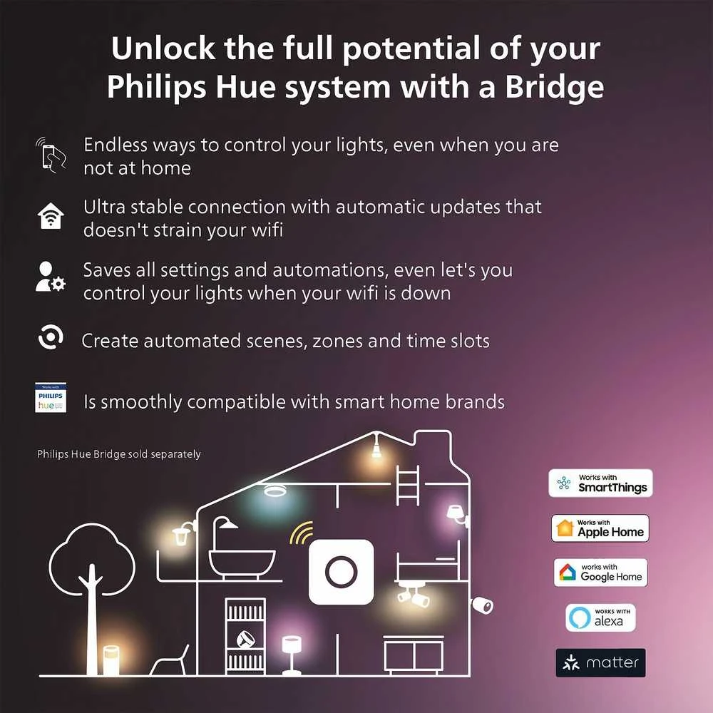 Signify Philips Hue lova, balta