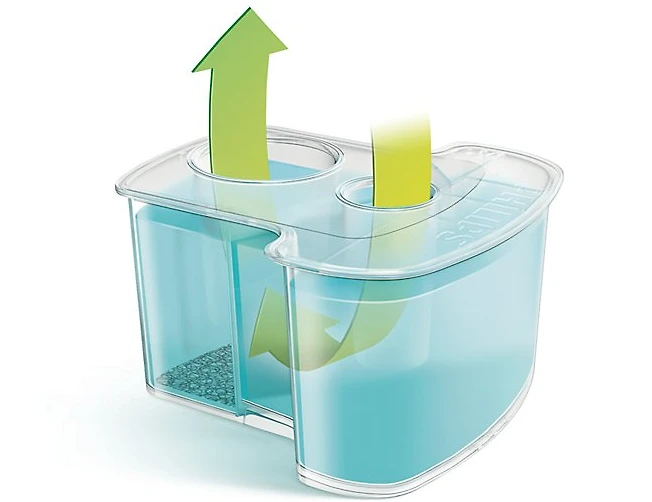 PHILIPS SMARTCLEAN 2-PACK JC302