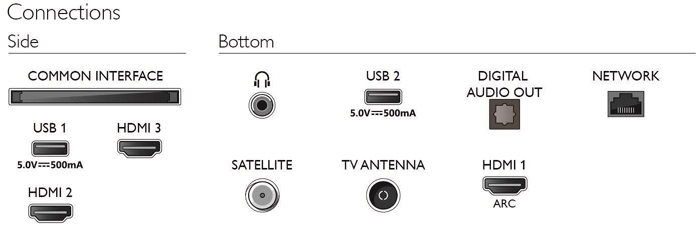 Philips Išmanusis televizorius LED HD TV, 24 colių (24PHS6808/12)