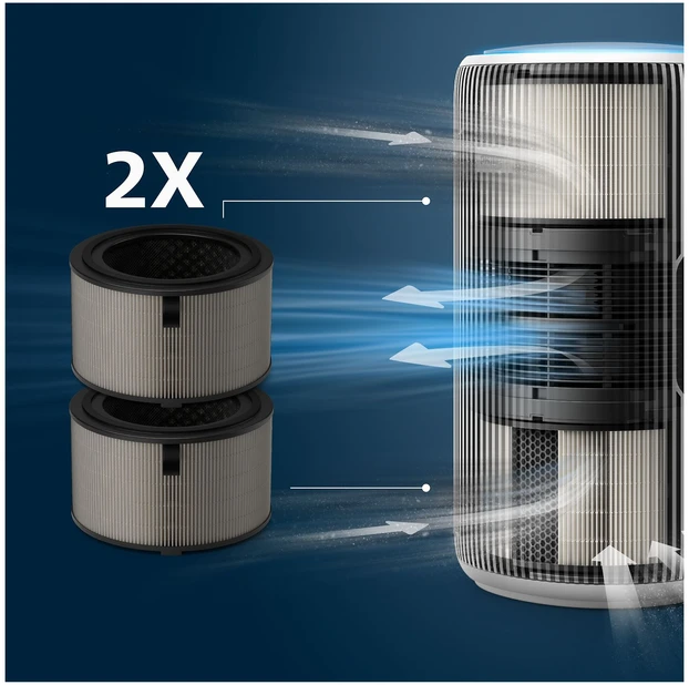 Drėkintuvas „Philips“ 3 serijos „NanoProtect HEPA“ filtras FY3200/30
