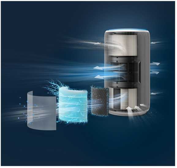 Oro valytuvas Philips AC3220/10