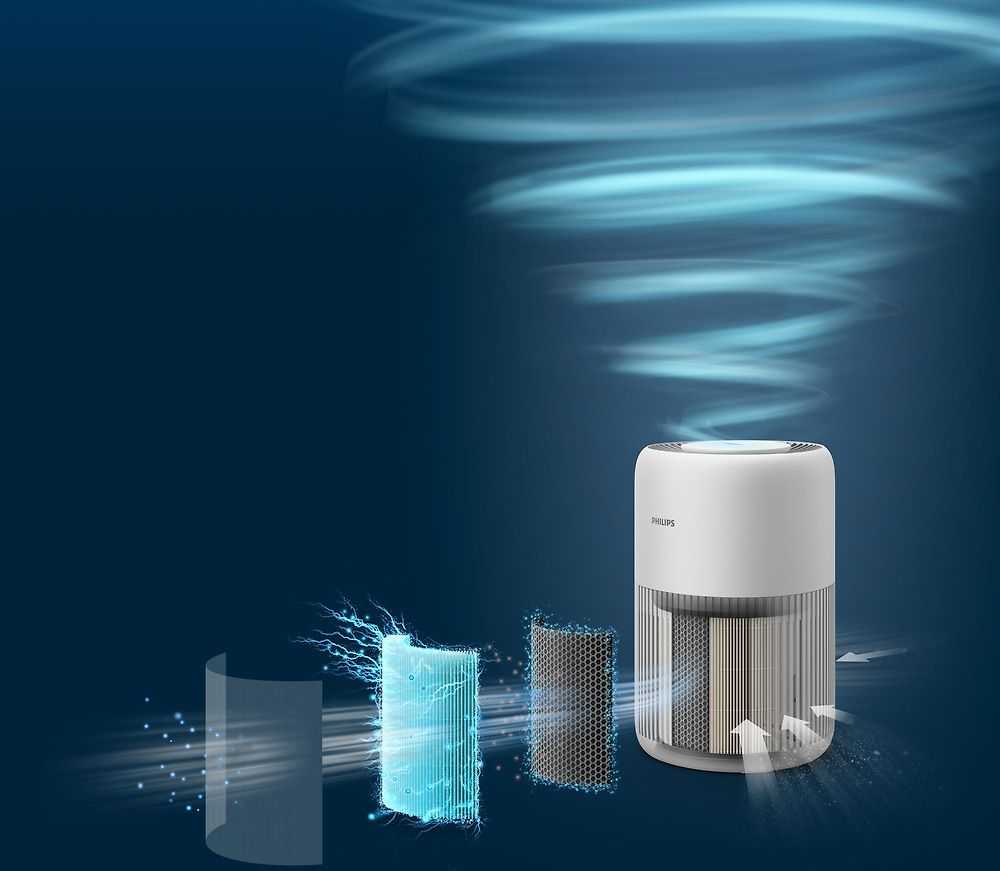 Philips oro valytuvas iki 65 m², CADR 250 m³/h, HEPA ir aktyvintos anglies filtras AC0950/10