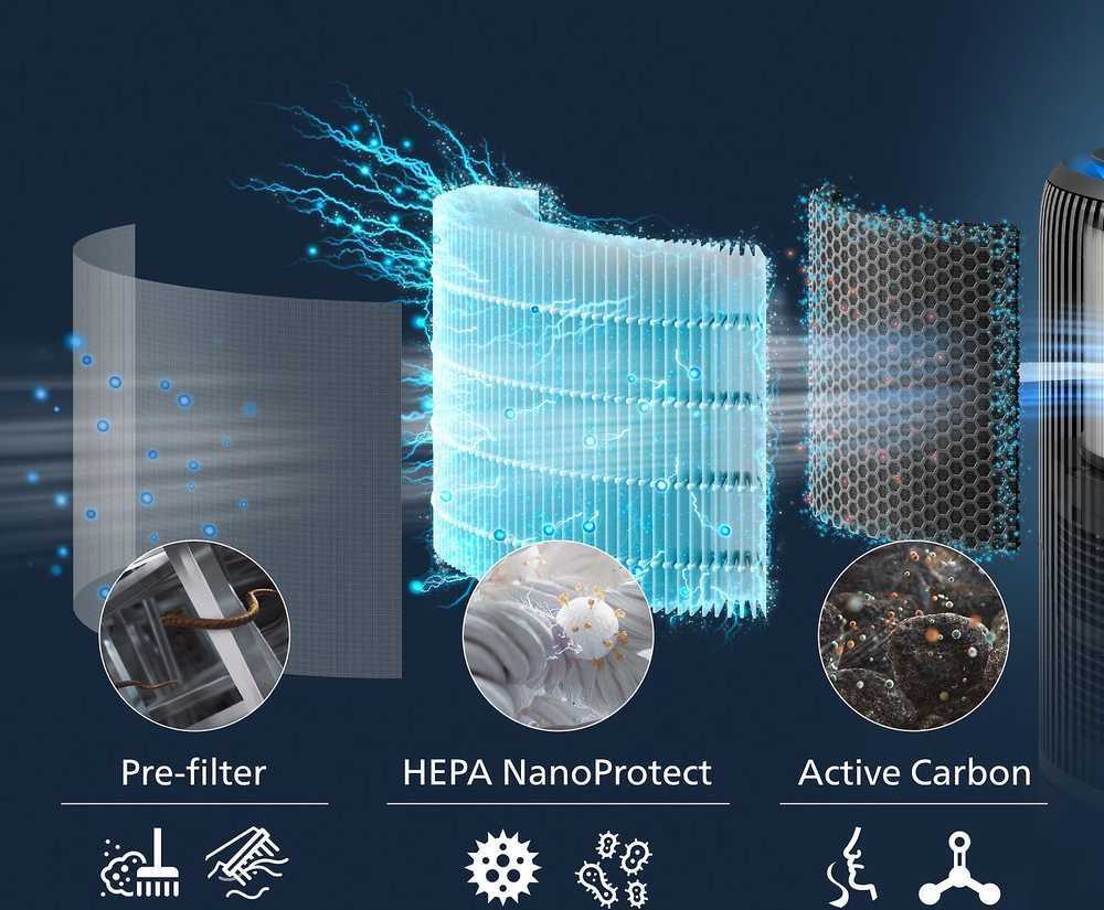 Philips PureProtect Vanduo 3400 AC3421/13 juoda