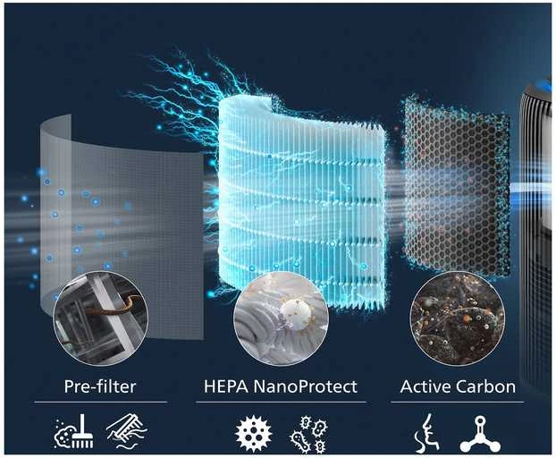 Philips PureProtect Vanduo 3400 AC3421/13 juoda