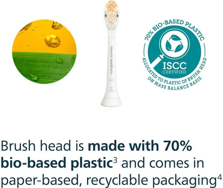 Philips Sonicare Premium All-in-One 2 dalių šepetėlių galvučių pakuotė HX9092/87