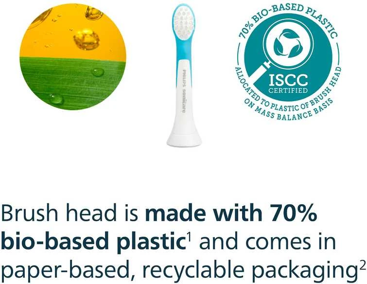 Philips Sonicare For Kids 2 dalių šepetėlių galvučių pakuotė HX6032/90