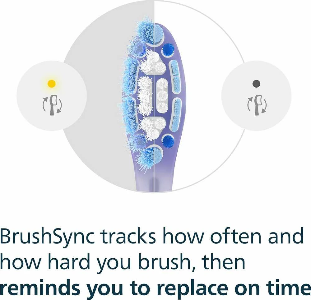 4 dalių šepetėlių galvučių pakuotė Philips Sonicare Premium Gum Care HX9054/87