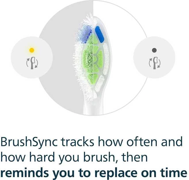 Philips Sonicare Optimal White 4 dalių šepetėlių galvučių pakuotė HX6064/87
