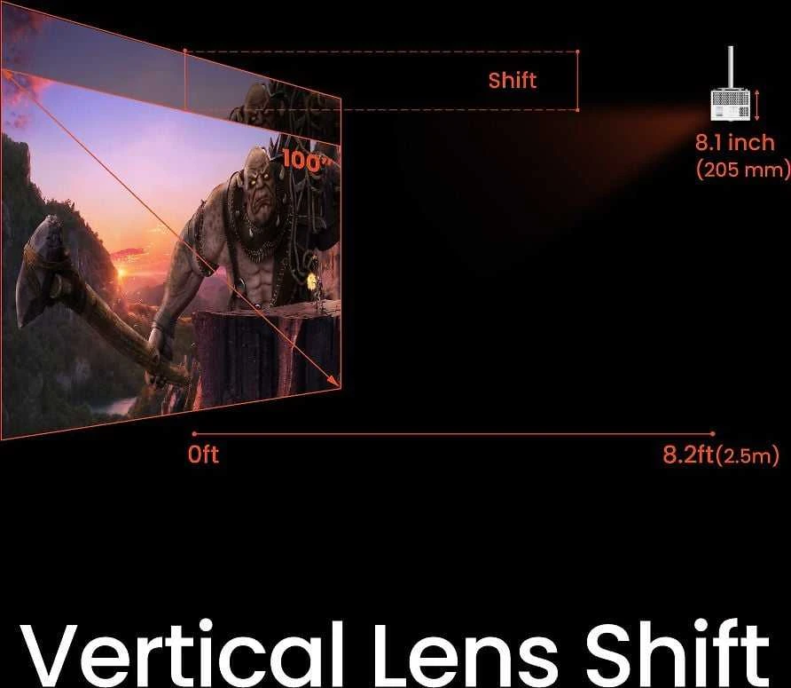 BenQ X3100i | 4K HDR 4LED konsolinių žaidimų projektorius