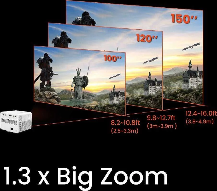 BenQ X3100i | 4K HDR 4LED konsolinių žaidimų projektorius