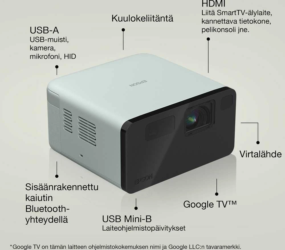 Projektorius Epson | EF-21G | Full HD (1920x1080) | 1000 ANSI lumens
